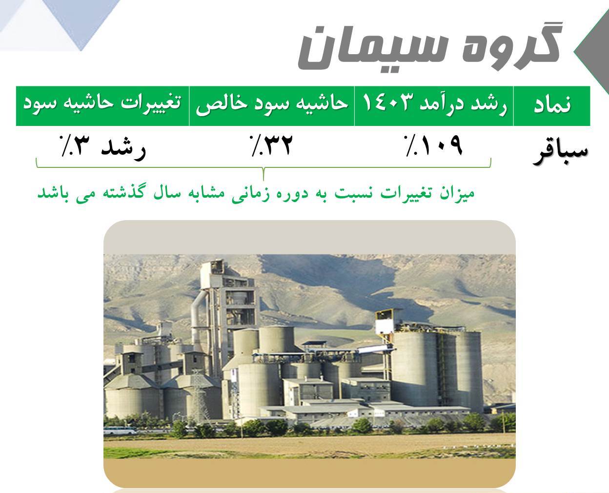 سباقر
