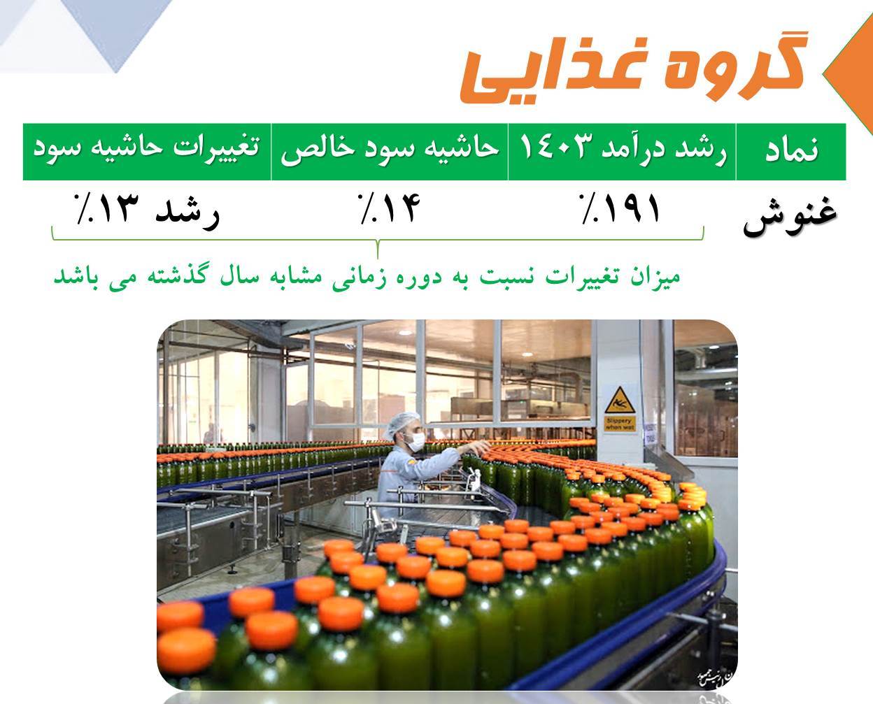 غنوش