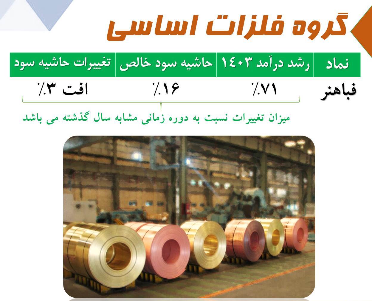فباهنر