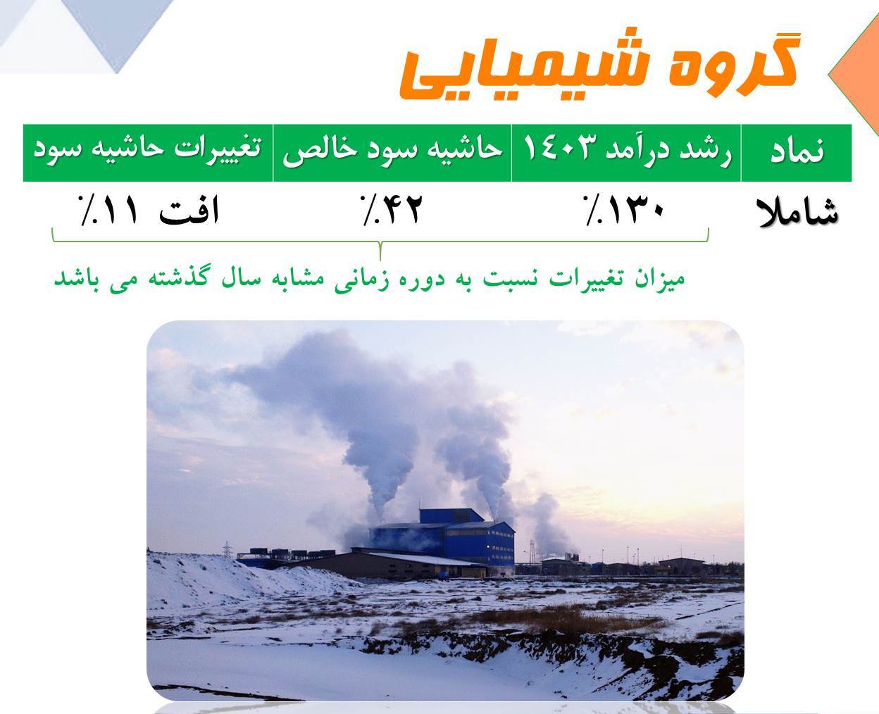 شاملا