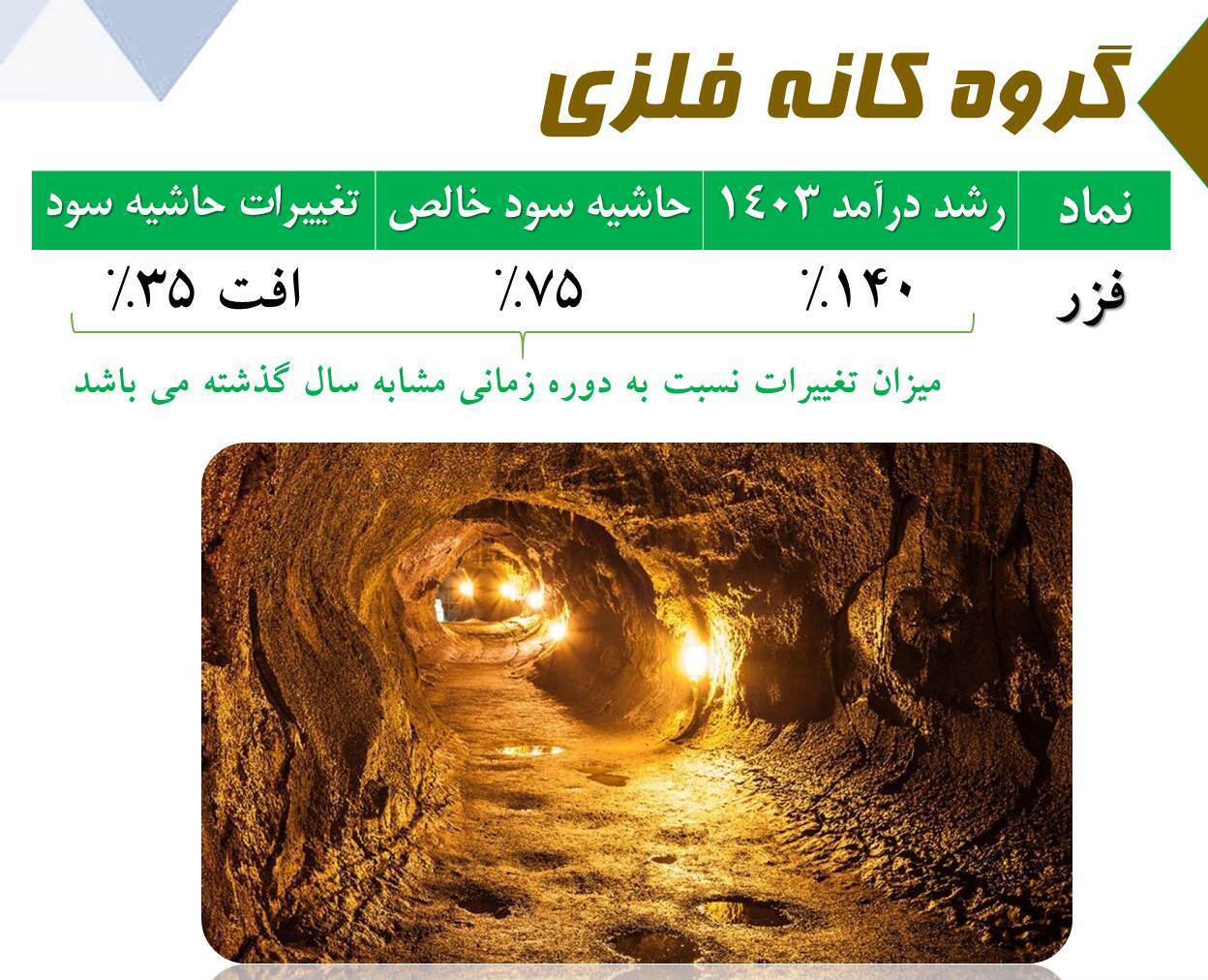فزر