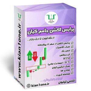 دوره جامع پرایس اکشن کیان